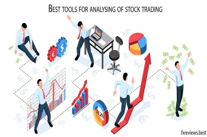 Stock analysis software technical trading simple amibroker profitable watchlist management group