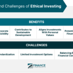 Investing ethical process our responsible socially