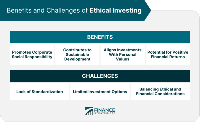 Investing ethical process our responsible socially