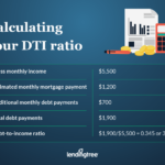 Debt income ratio good ranges lexingtonlaw