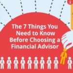 Choosing financial advisor