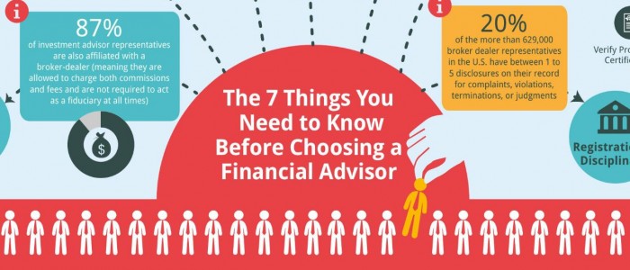 Choosing financial advisor