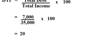 Debt income ratio calculate payments gross dti