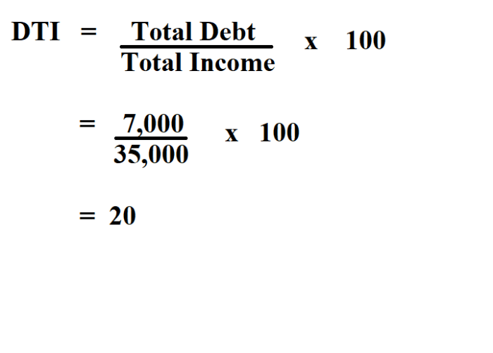 Debt income ratio calculate payments gross dti