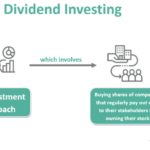 Dividend investing growth guide stock portal research beginners