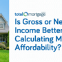 Mortgage affordability calculator loan