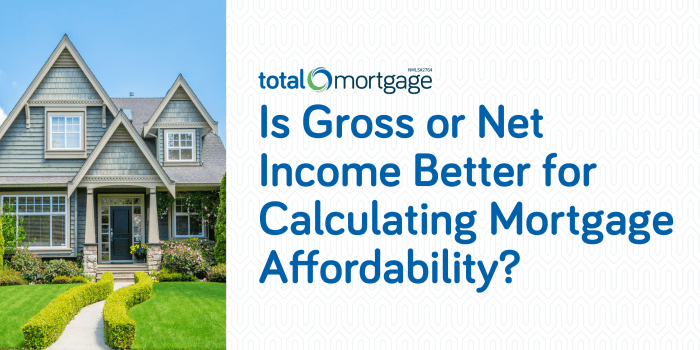 Mortgage affordability calculator loan