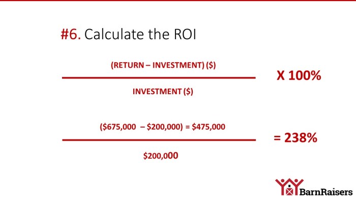 Roi calculate simple formula investment return calculation surprisingly steps sample percent expressed