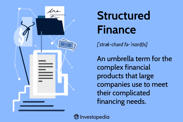 Structured cpb visuals