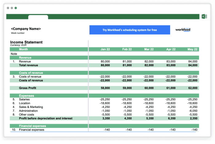 Budget spreadsheet templates