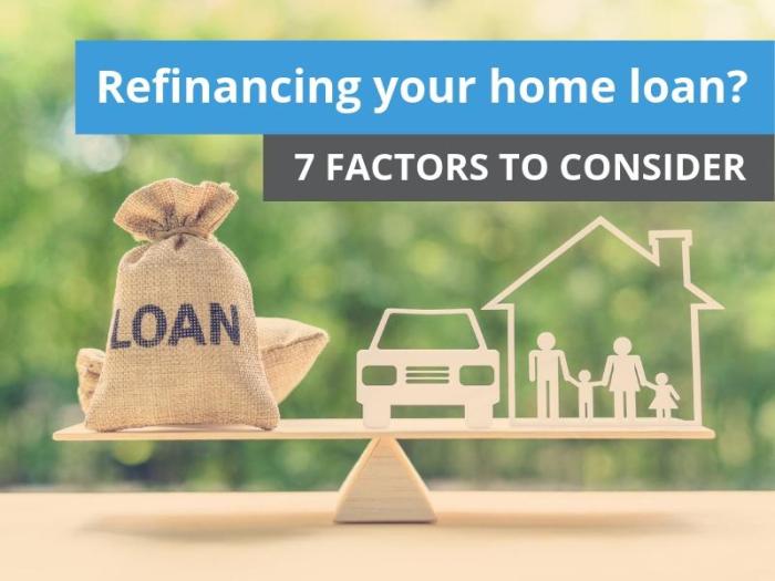 Loan refinancing refinance